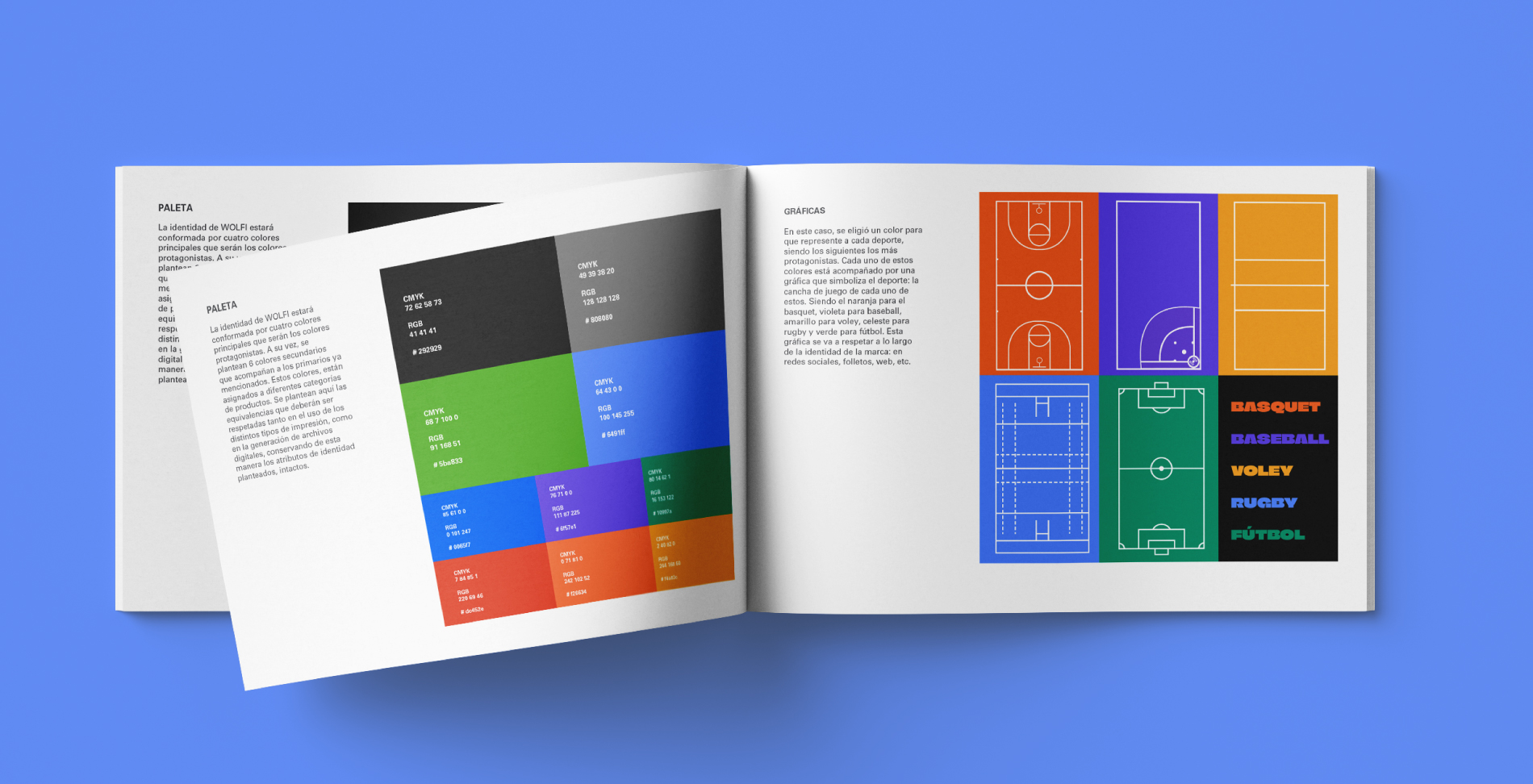 Wolfi — Brand Identity