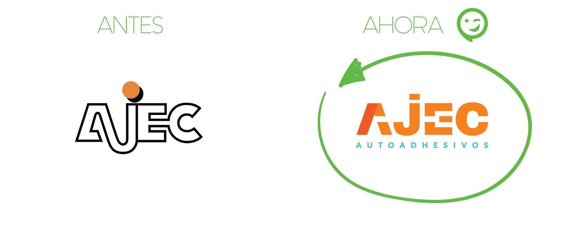Ajec – Branding