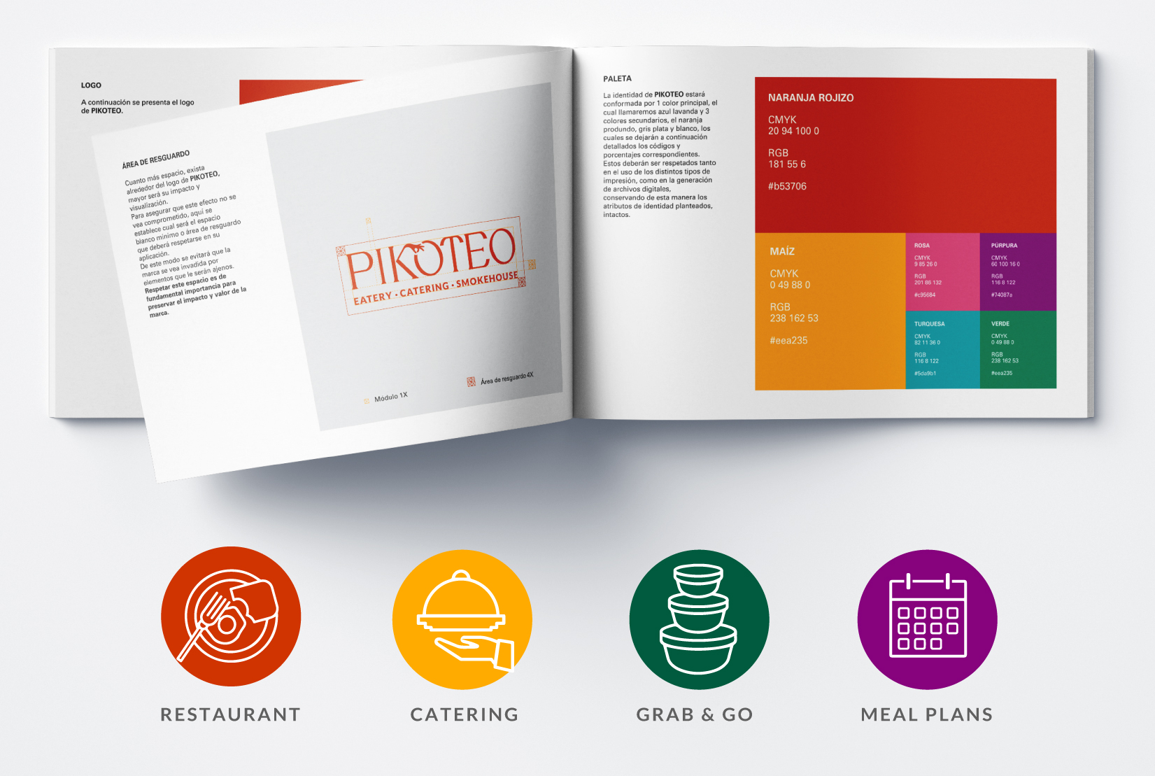 Branding Pikoteo – Washington DC, USA.