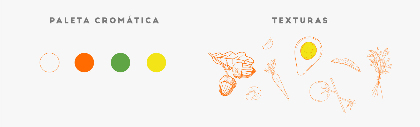 Branding