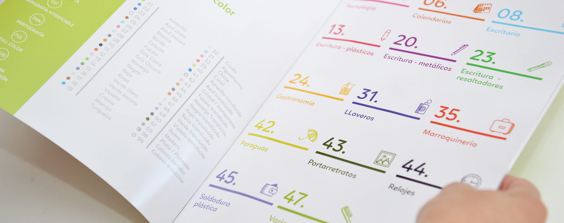 Product Catalog