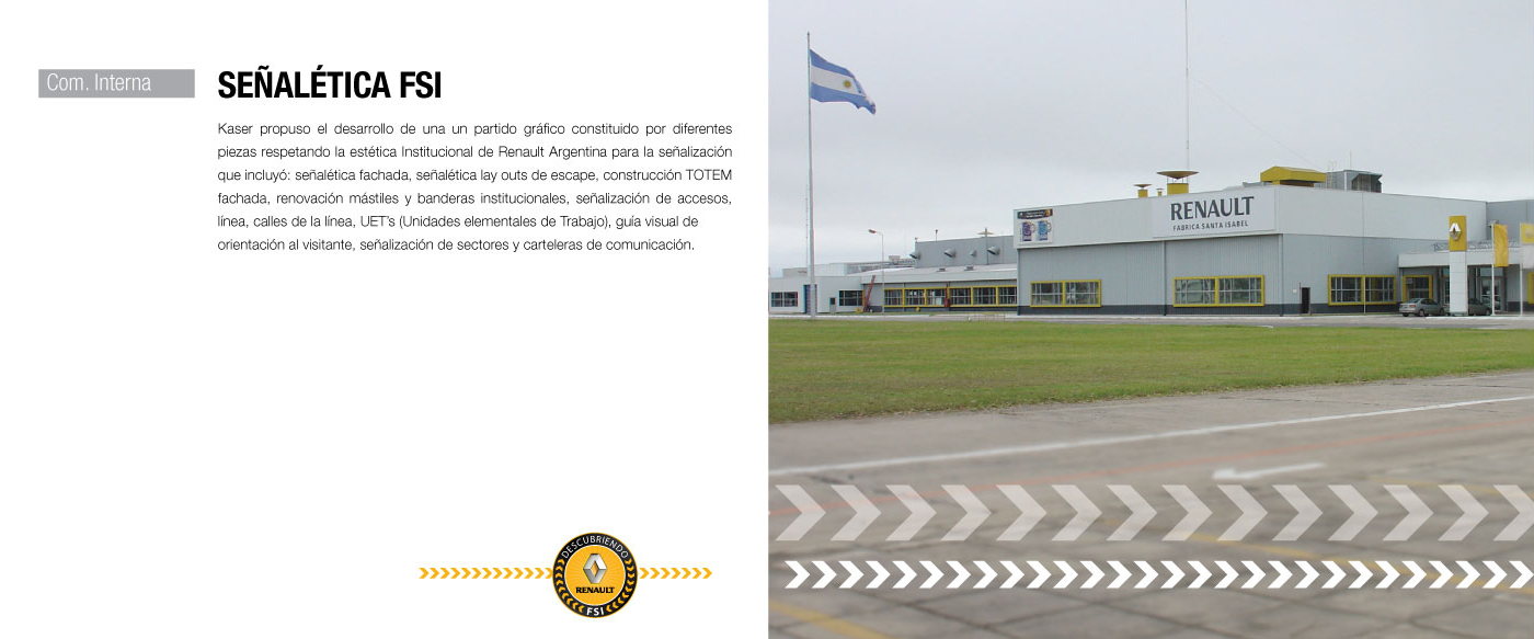 Renault – Identity