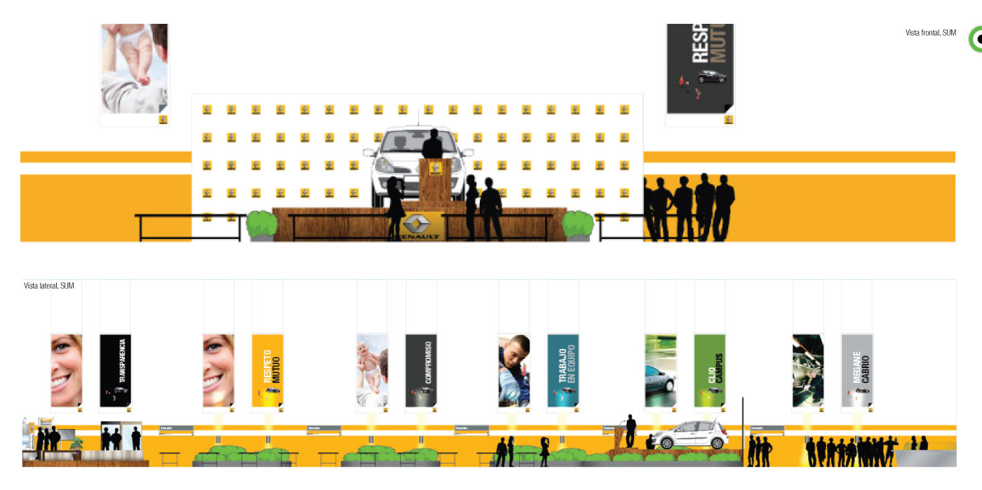 Renault – Identity