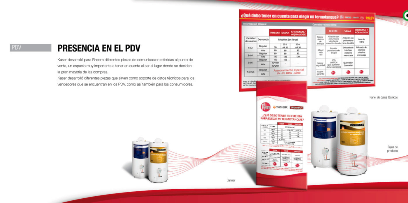Rheem – Development