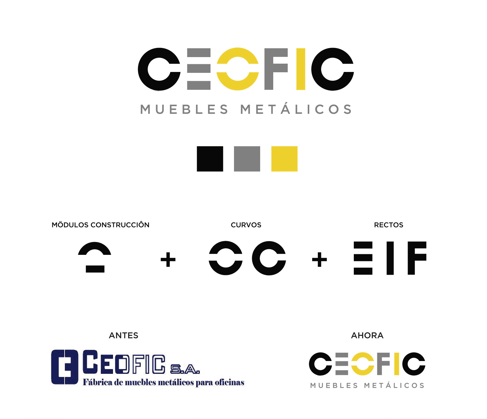 Ceofic – Branding