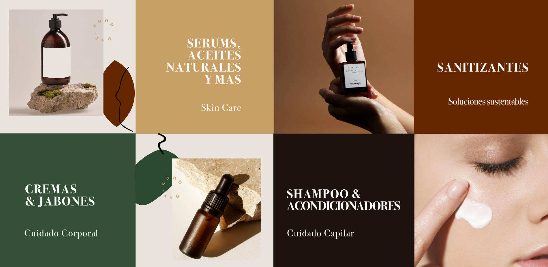 MKW Labs – Visual Identity