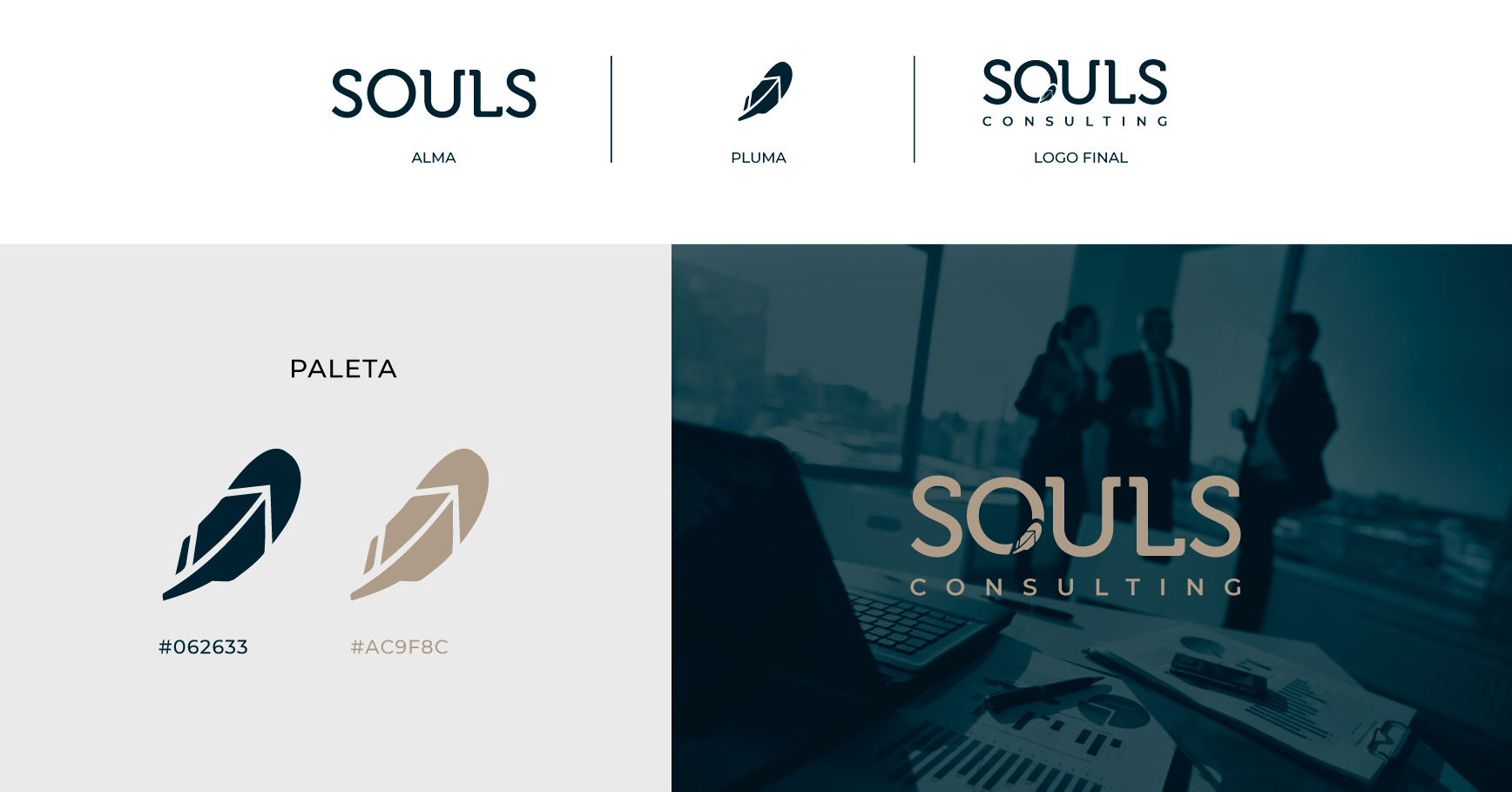 Branding – Miami, La Florida, USA.