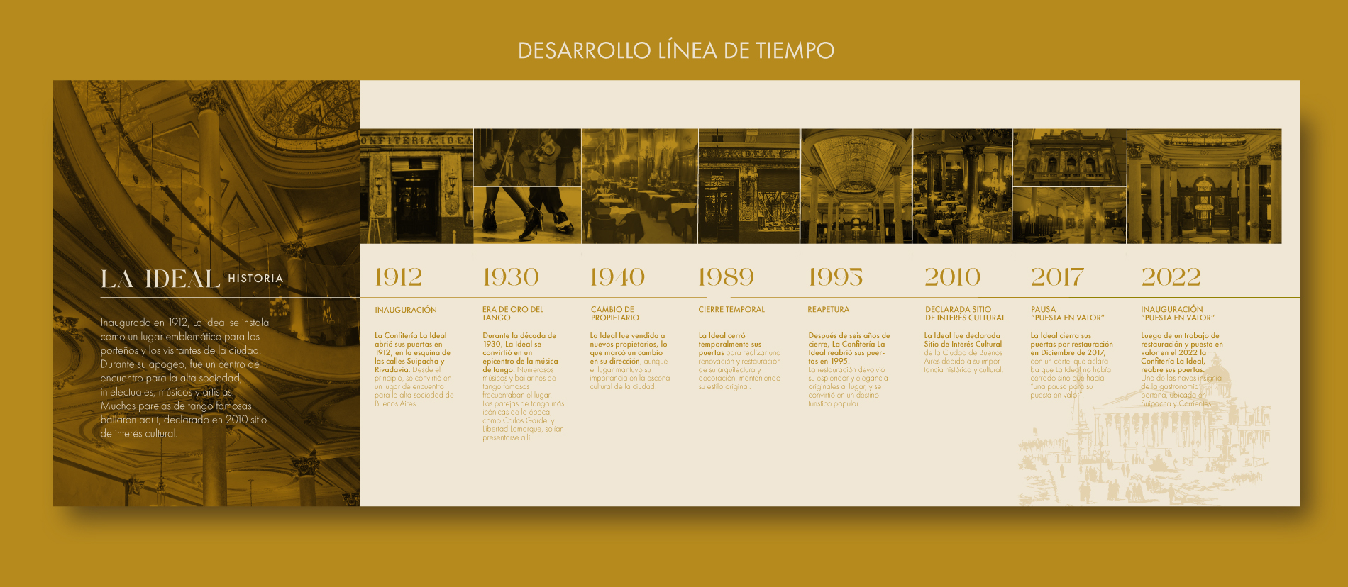 Rebranding of La Ideal Confectionery