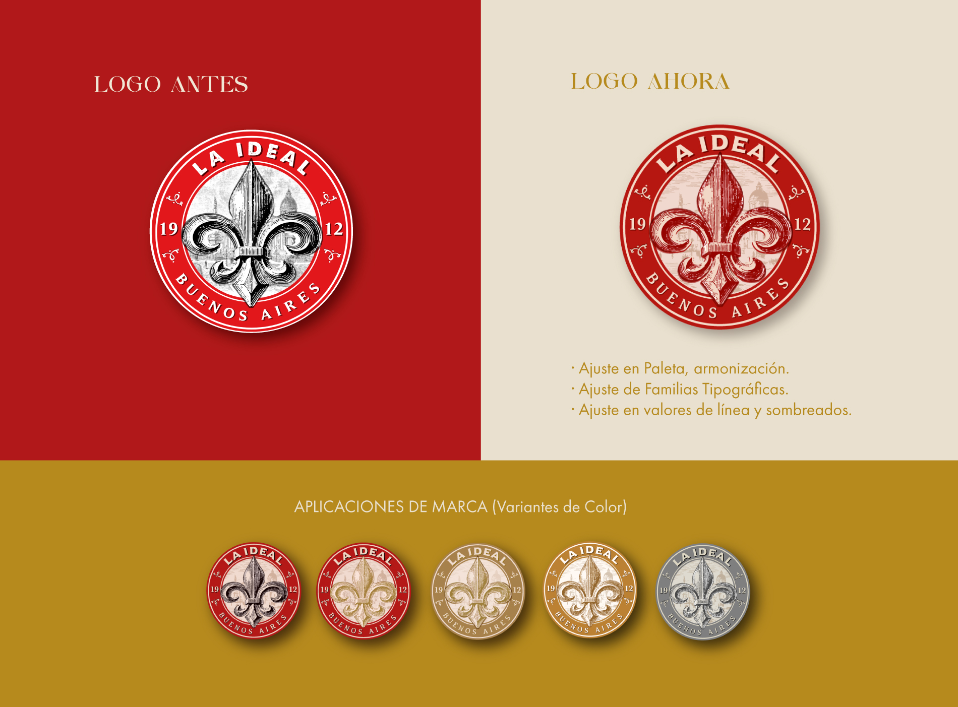 Rebranding of La Ideal Confectionery
