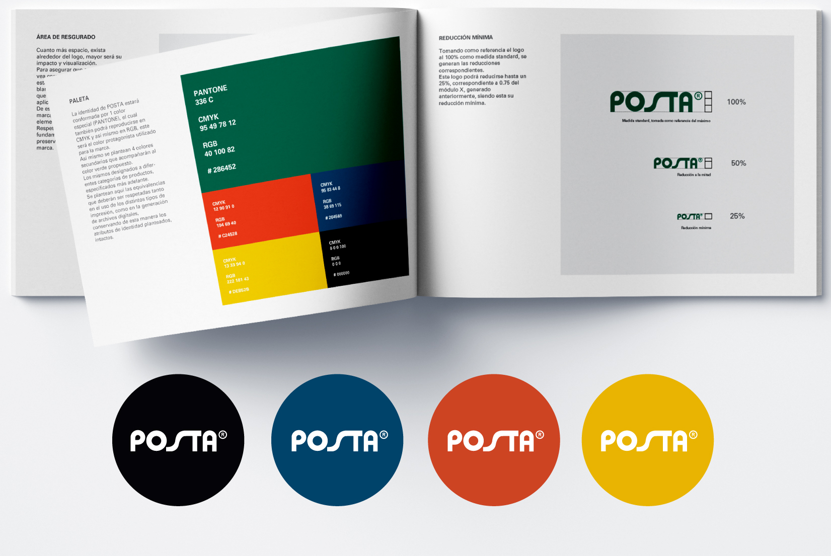 Posta – Integrated Branding