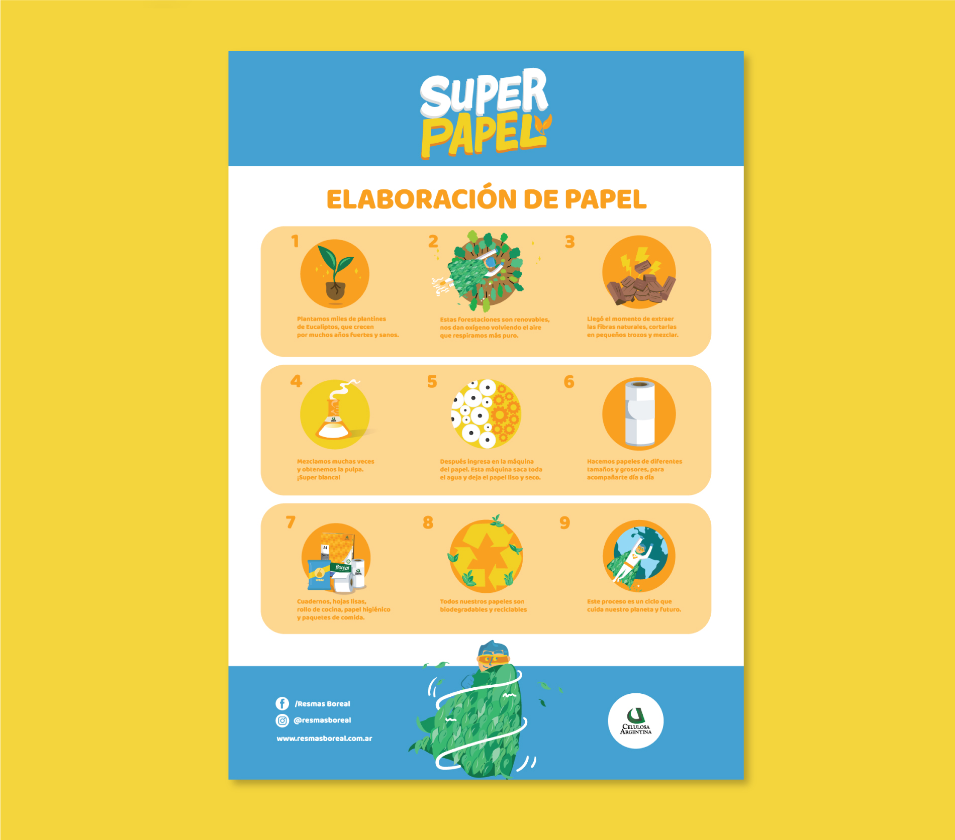 Super Papel