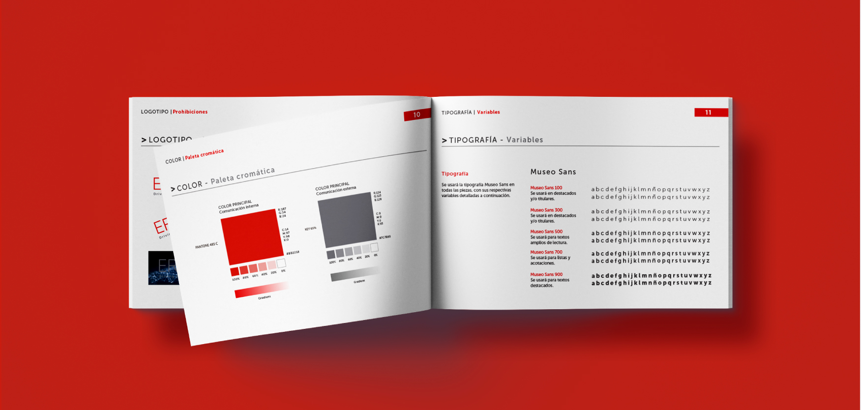 Ergo – Internal Communication