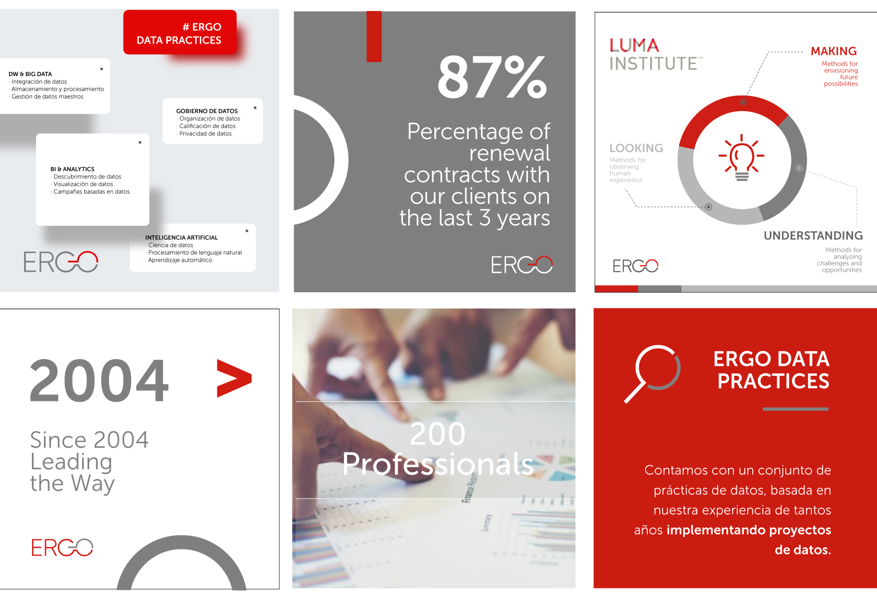 Ergo – Branding Integral