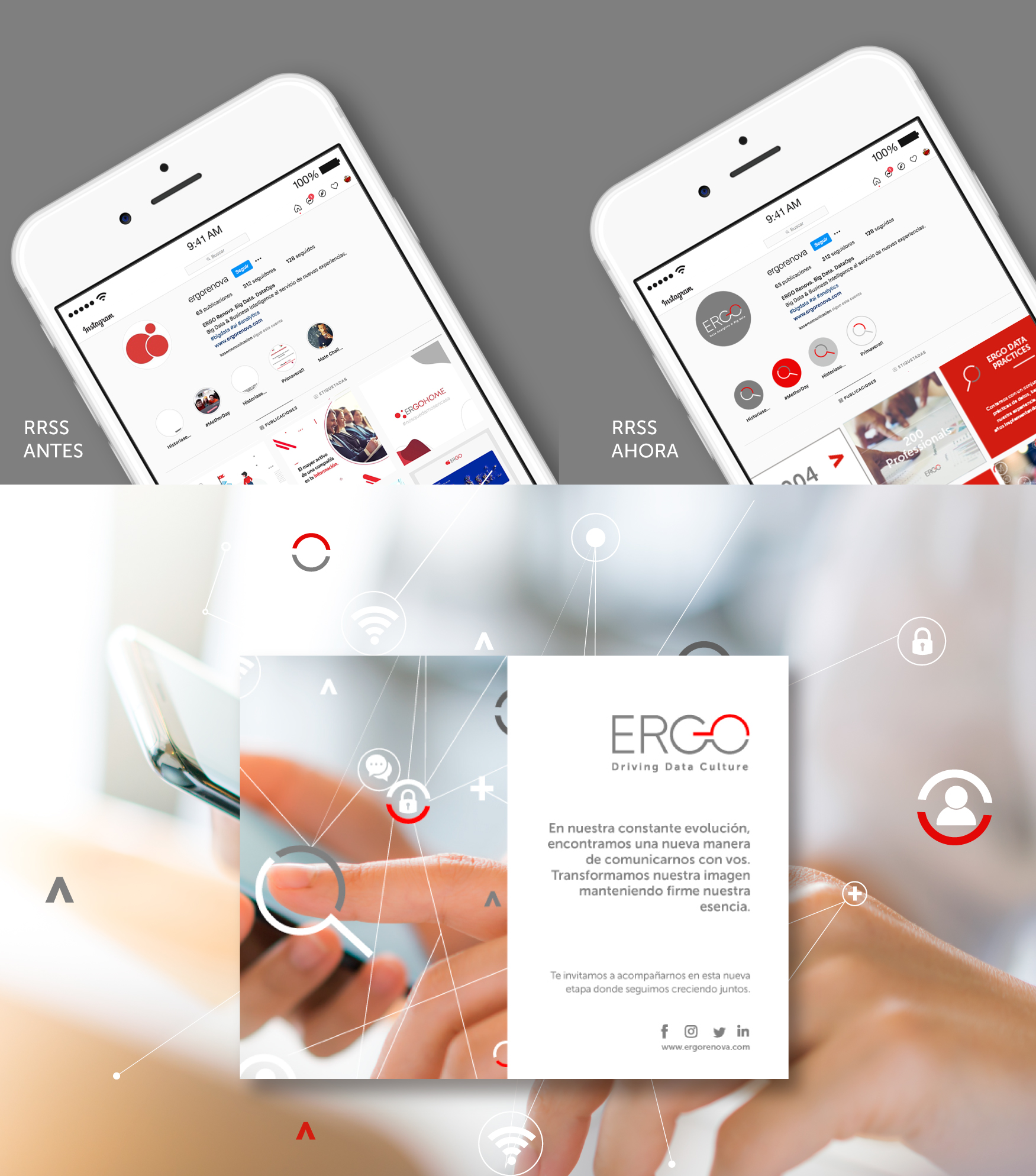 Ergo – Branding Integral