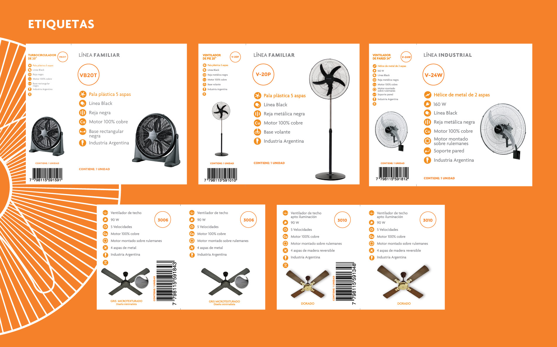 Protalia – Packaging 2018
