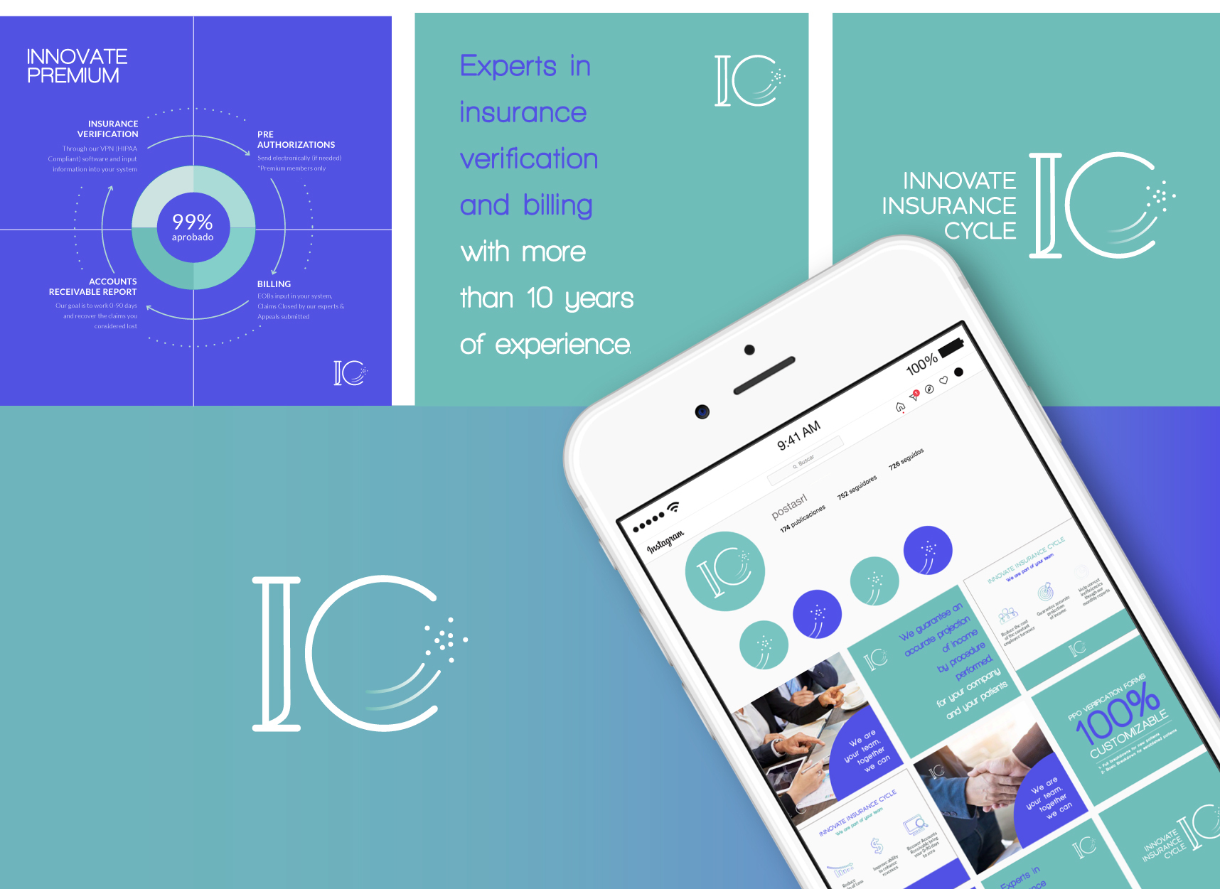 Comprehensive Branding – Orlando, FL. USA