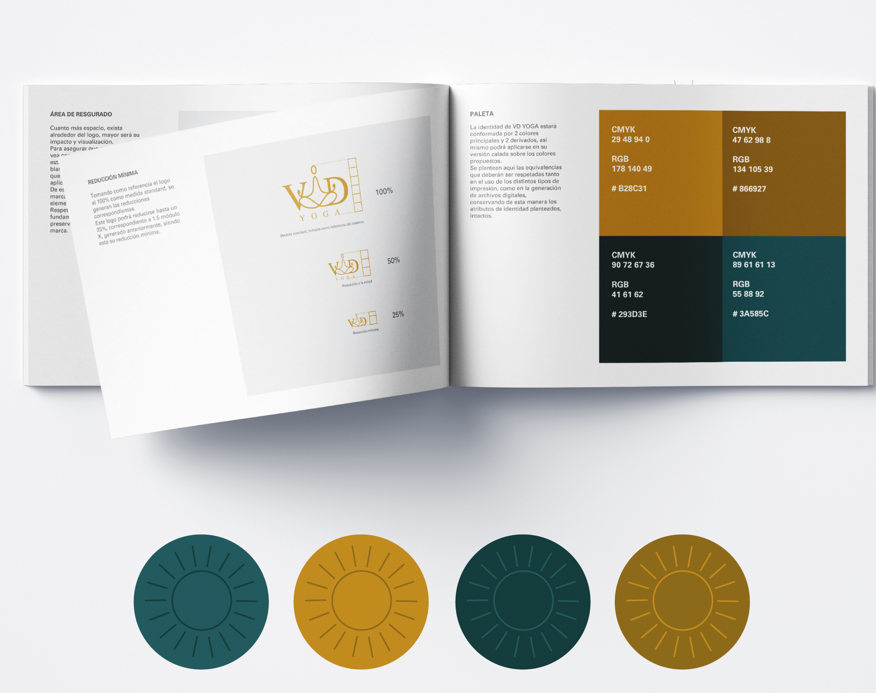 Branding + Social Media