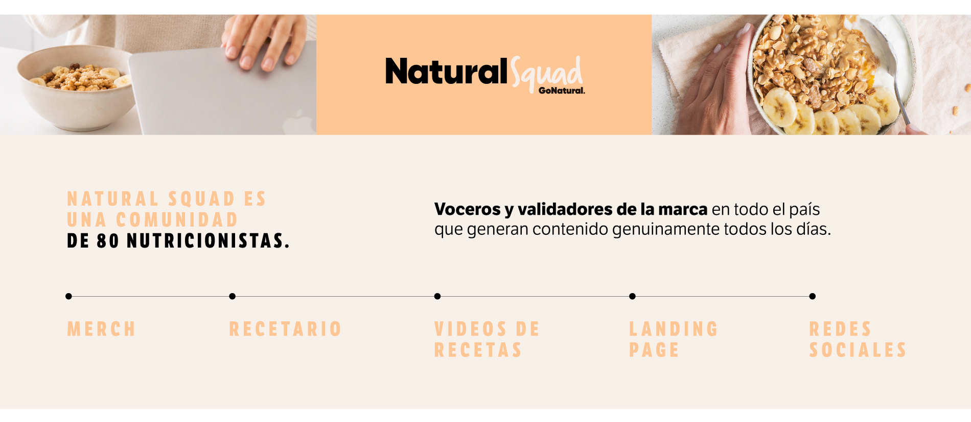 Contenido y Estrategia Semestral