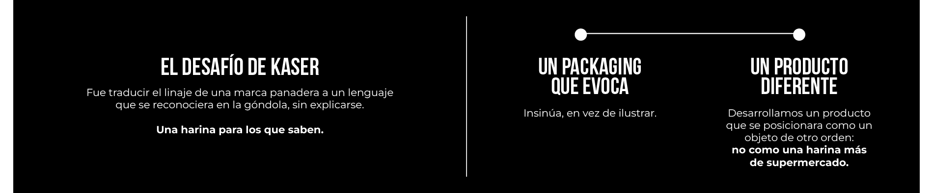 Packaging La Ideal