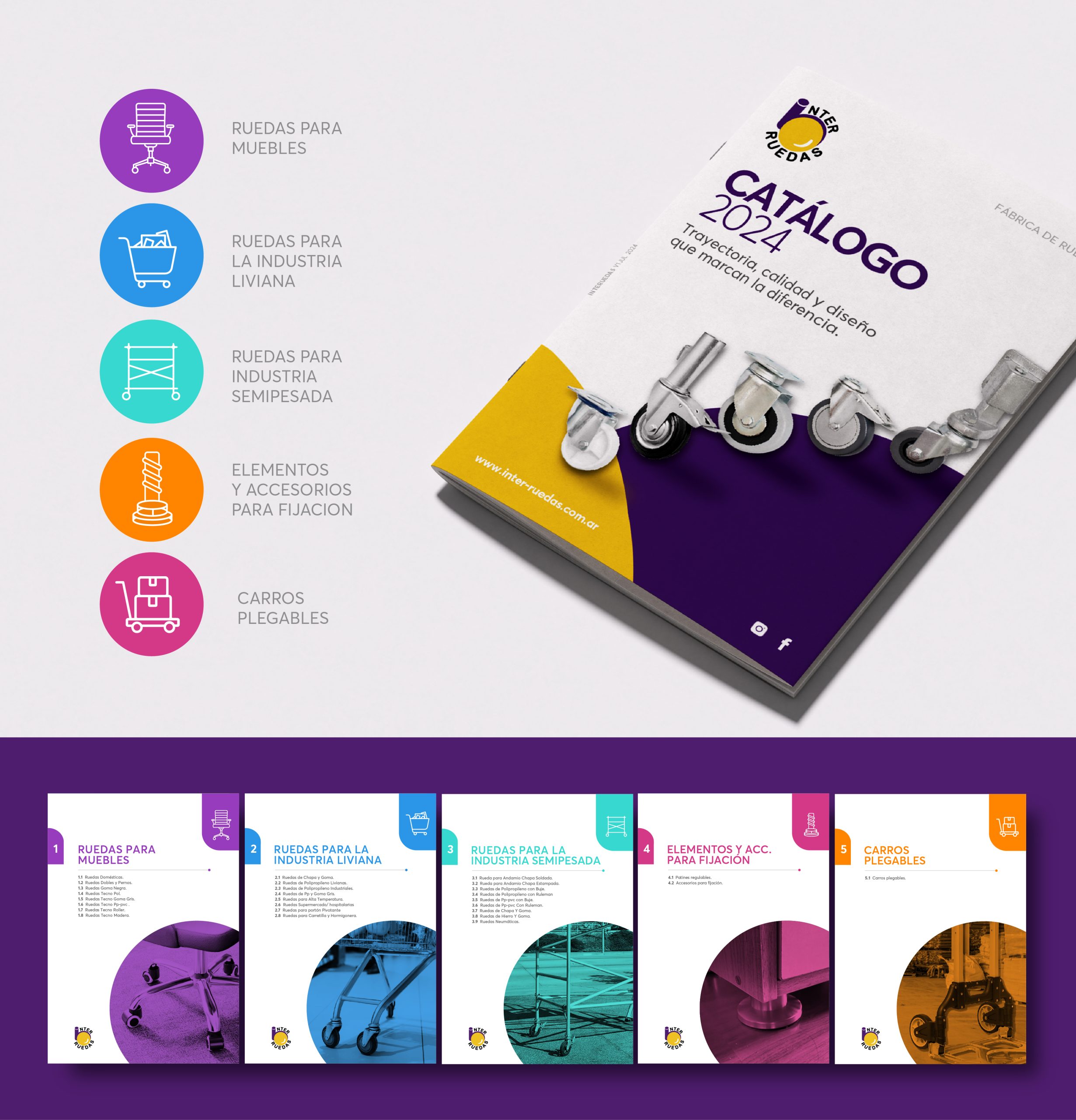 Branding & Catálogo