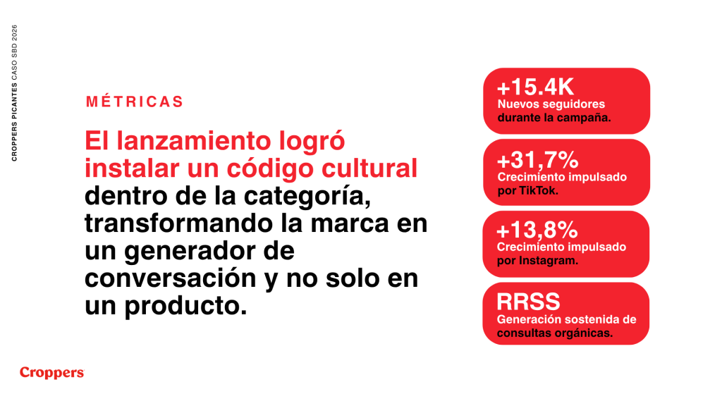 Sello Buen Diseño 2026