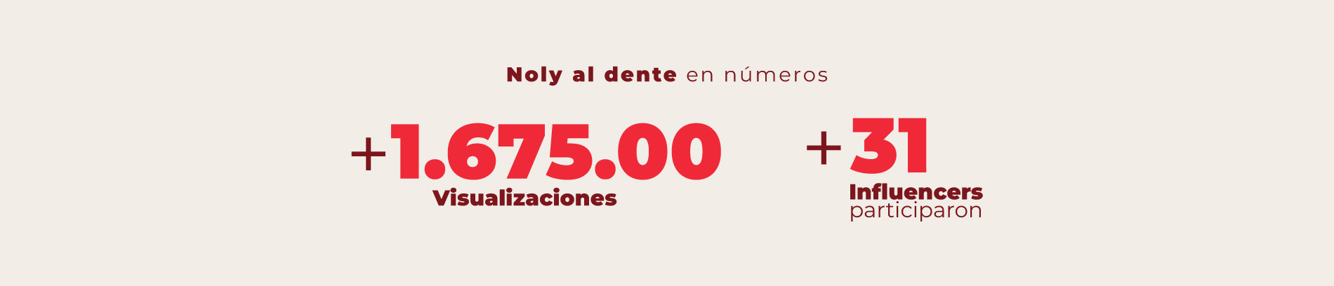 Noly Al Dente